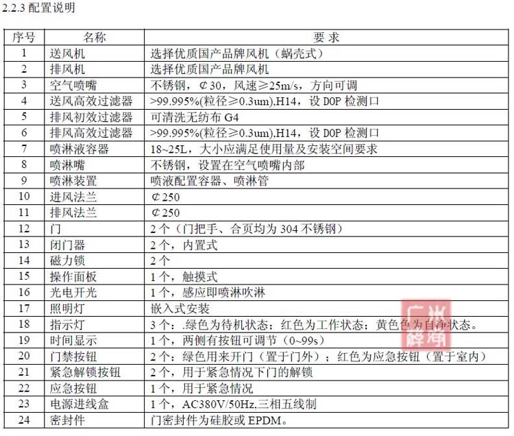 喷雾水淋室详细配置