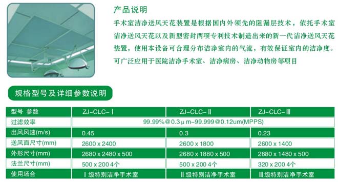 百级送风天花技术参数