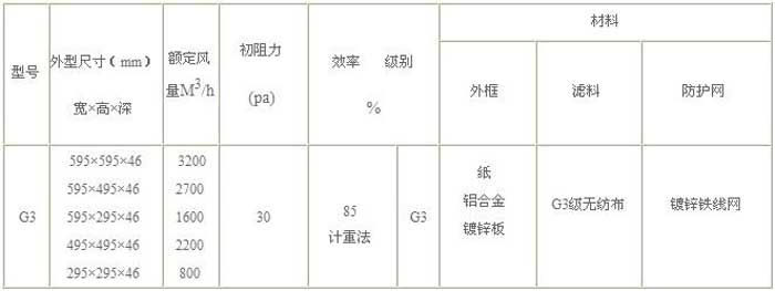 G3级初效过滤器规格尺寸及技术参数