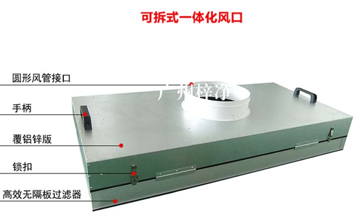 可更换一体化高效过滤器产品部件介绍