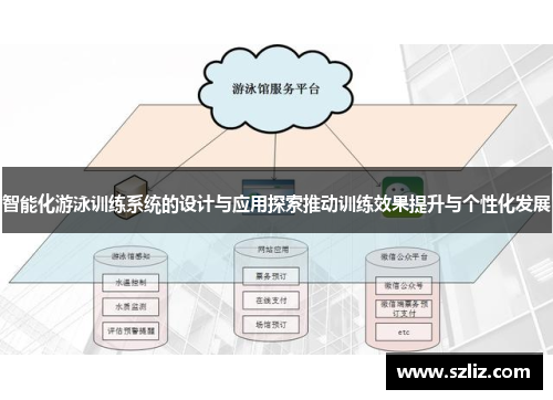 智能化游泳训练系统的设计与应用探索推动训练效果提升与个性化发展